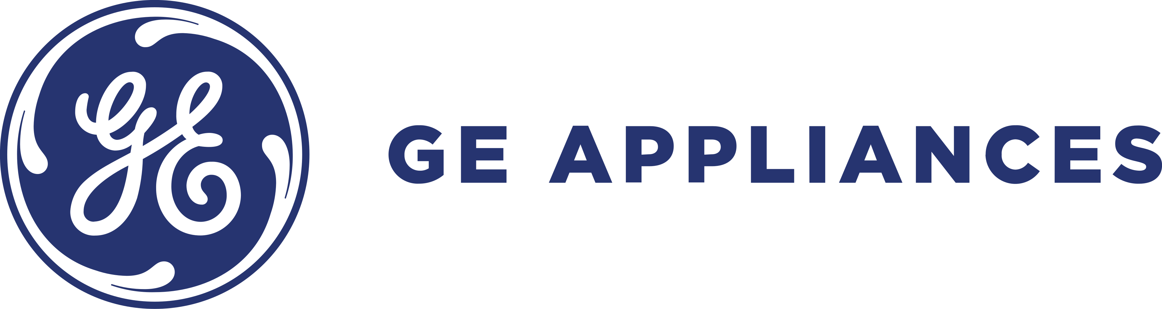GE Appliances